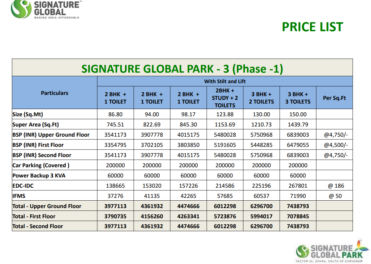 Signature Park Price List Phase 3